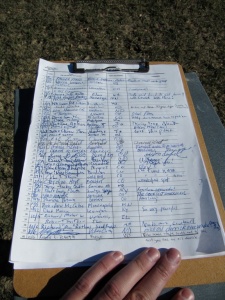 Public visitor sign-in list at Roosevelt's Elkhorn Ranch in western North Dakota. Photo from September 2012.